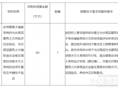 80万元！住房和城乡建设部采购应用光储电站高层建筑火灾风险评估及验证！