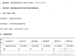 国家监管总局：氢能安全技术国标招标落地