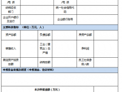 工商业光伏按8元/㎡奖励！安徽合肥高新区发布光伏补贴政策